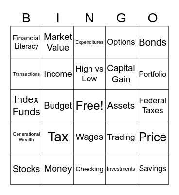 Financial Bingo Card