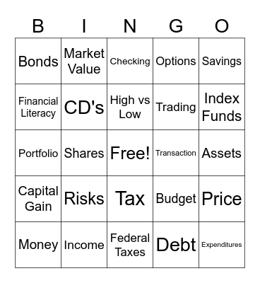 Financial Bingo Card