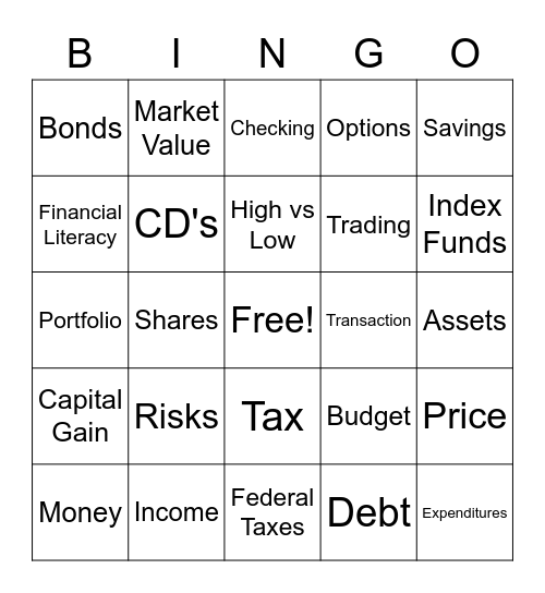 Financial Bingo Card