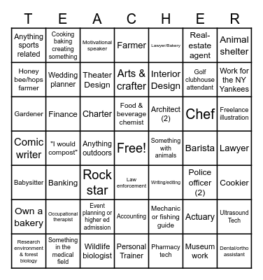 If you didn't work in education, what would you do? Bingo Card