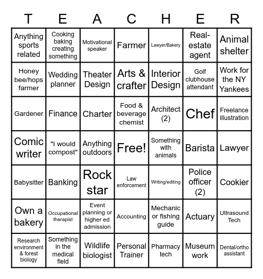 If you didn't work in education, what would you do? Bingo Card