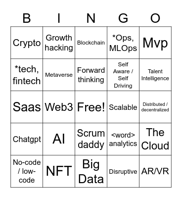 Tech Buzzwords Bingo Card