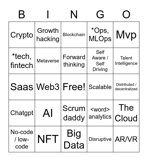 tech-buzzwords-bingo-card