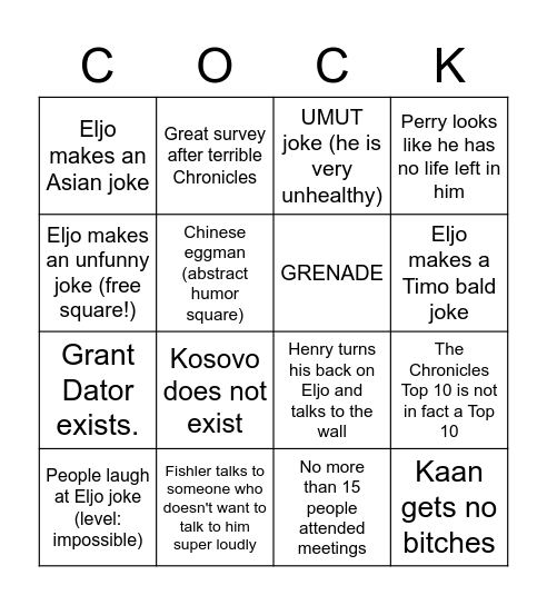 Chronicles Bingo Card