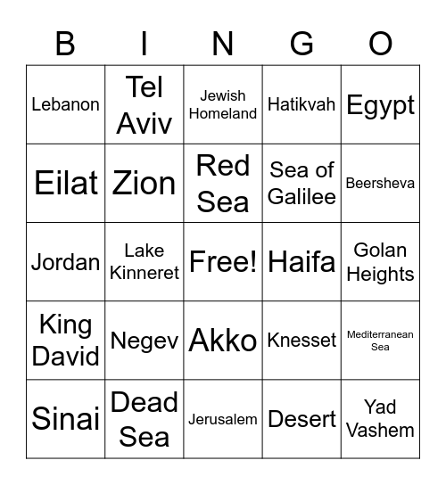 Geography Bingo Card