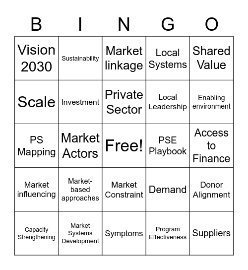 Private Sector Engagement BINGO Card