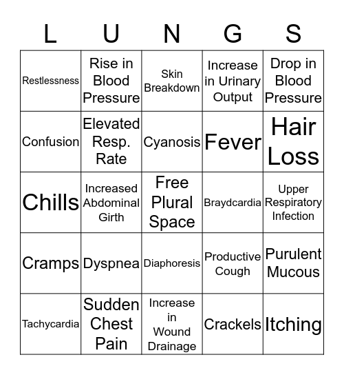 Respiratory Complications Bingo Card