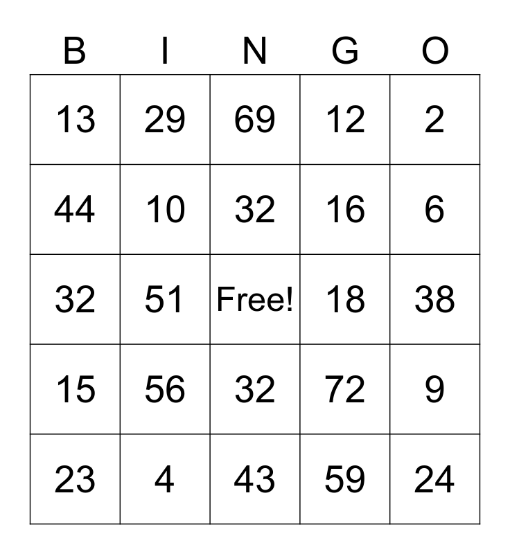 MAPEH Bingo Card