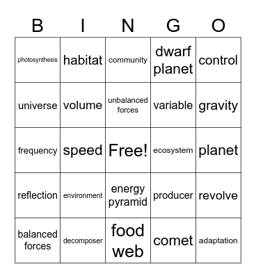 Science Review Bingo Card