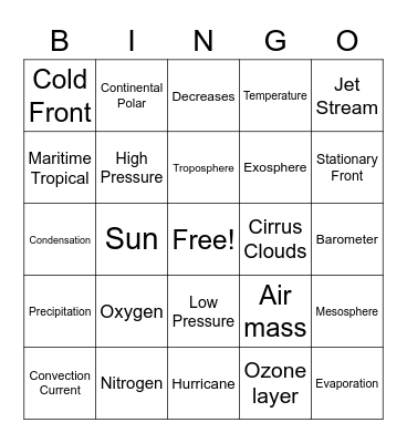 Atmosphere & Weather Vocab Bingo Card