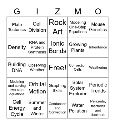 Win with Gizmos! Bingo Card