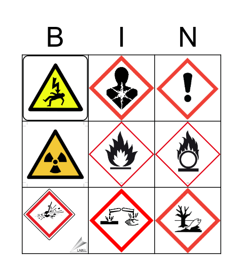 Hazards Bingo Card