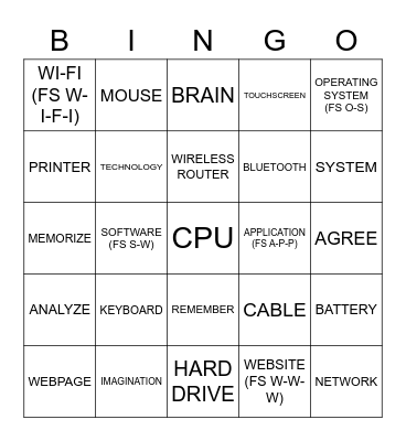ASL 1- Describing Technology/Making Decision Bingo Card