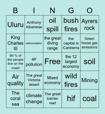 Unit 8 Bingo Card