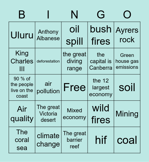 Unit 8 Bingo Card