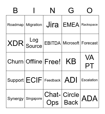 All Hands Bingo Card