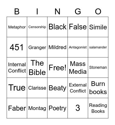 Fahrenheit 451 Bingo Card