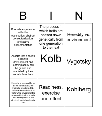theorists Bingo Card