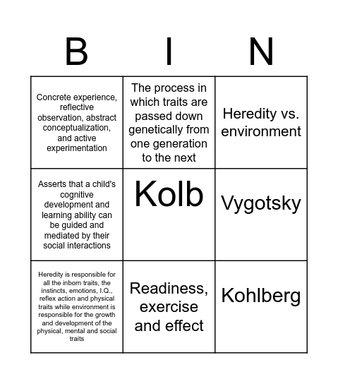 theorists Bingo Card