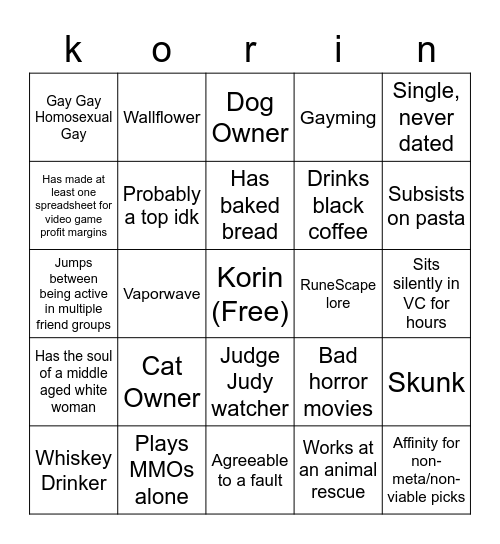 Korin Bingo Card