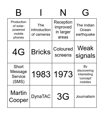 The Evolution of the Mobile Phone Bingo Card