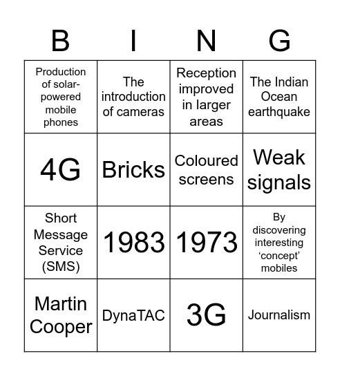 The Evolution of the Mobile Phone Bingo Card
