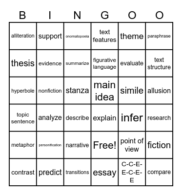 NJSLA Vocabulary Bingo Card