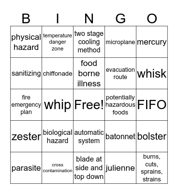 MidTerm Review Bingo Card