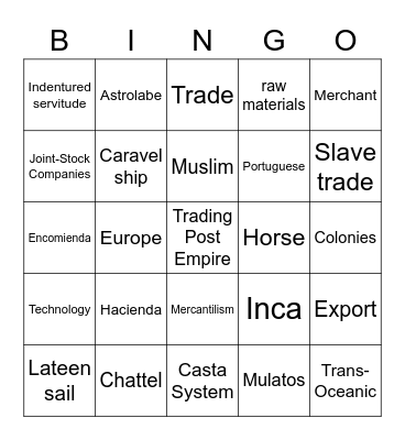 APWH Heimler unit 4 bingo Card