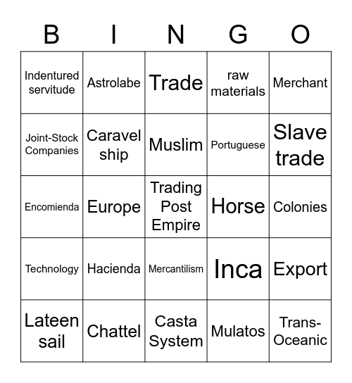 APWH Heimler unit 4 bingo Card