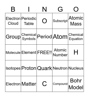 Identifying Elements Bingo Card