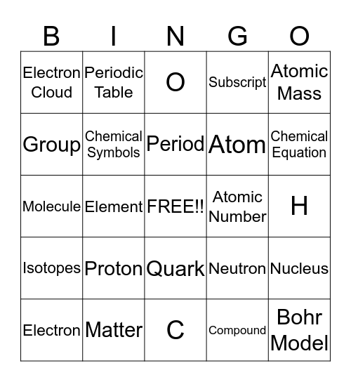 Identifying Elements Bingo Card