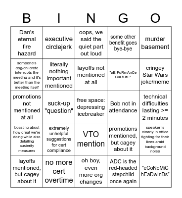 team meeting bingo Card
