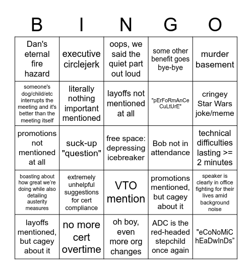 team meeting bingo Card