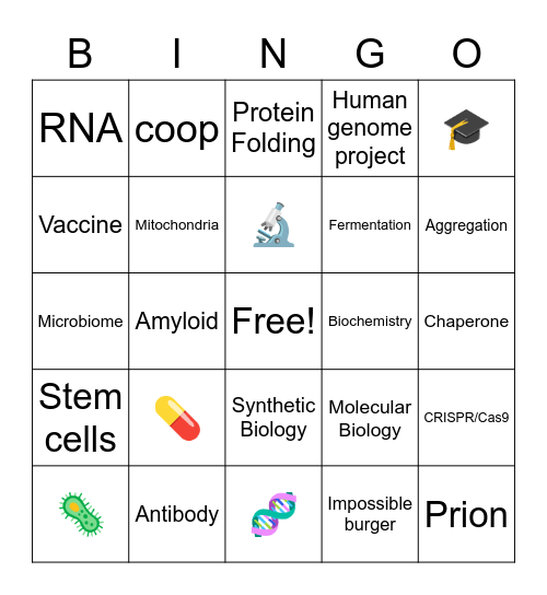 Protein & DNA Bingo Card