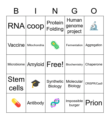 DNA to Protein Bingo Card