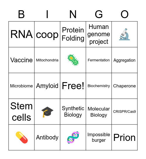 DNA to Protein Bingo Card