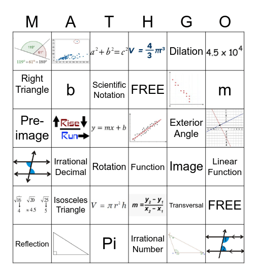 MATH REVIEW BINGO Card