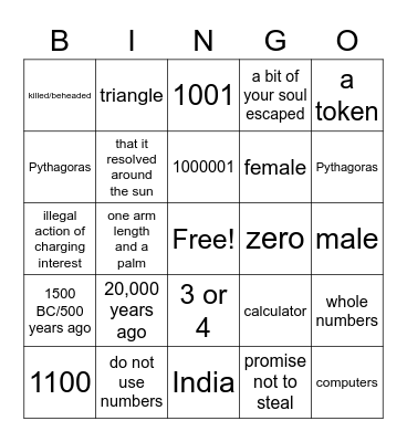 Story of 1 Bingo Card