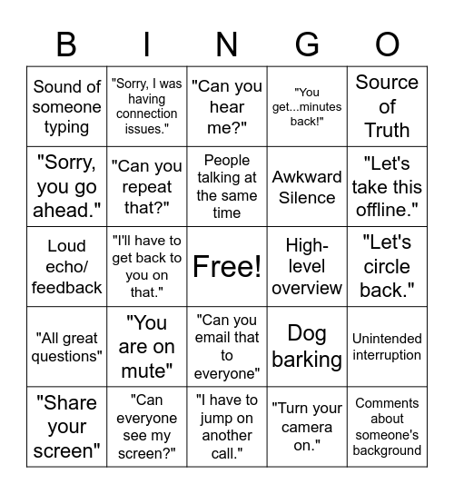 Virtual Meeting Buzzwords Bingo Card