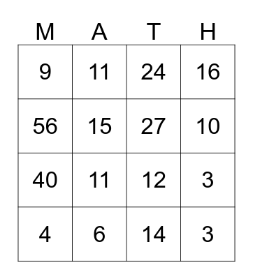 Algebra Bingo Card