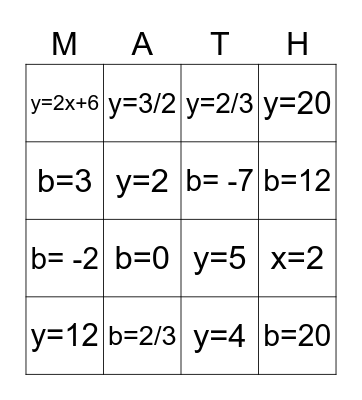 Slope Review Bingo Card