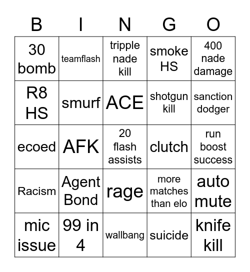 CS with the boys Bingo Card