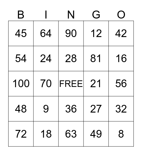 Multiplication Bingo Card