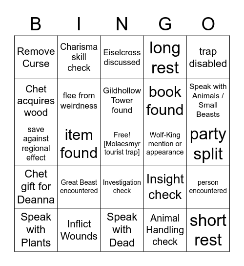 And To Your Left, You'll See The Dead Bodies [Critical Role 3.57] Bingo Card