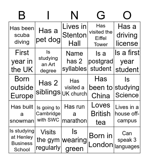 Small World Cafe (SWC) Bingo Card