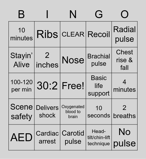 Cardiopulmonary Resuscitation BINGO Card