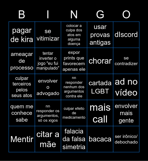 RALUCA pt2 (feat diggo) Bingo Card