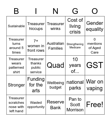 Treasurer's Speech Bingo Card