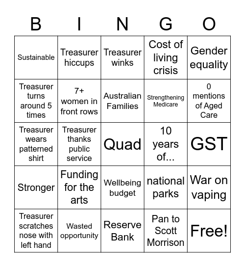 Treasurer's Speech Bingo Card